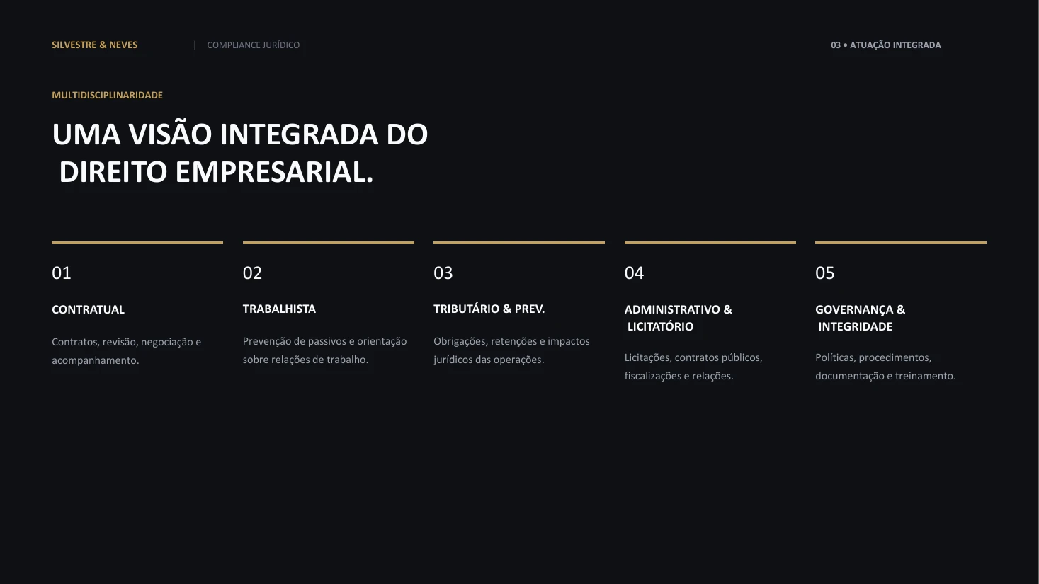 Compliance Jurídico Empresarial — página 4: Atuação integrada